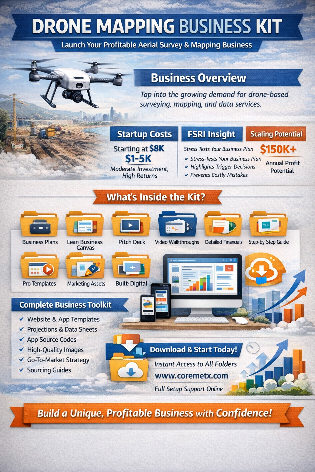 Coremet Ltd drone mapping business kit with client strategies, system setup, and execution tools for building a profitable drone mapping enterprise.