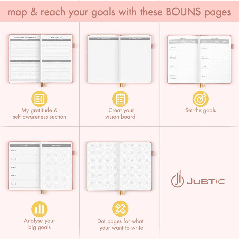 Coremet Ltd Jubtic A5 weekly and monthly planner in business kit, non-dated with pages for organizing weekly and monthly schedules.