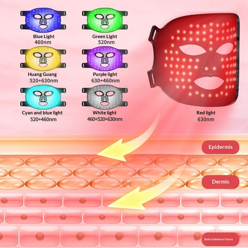 Coremet Ltd household silicone red-light LED photon facial beauty mask for face, part of the business skincare kit.