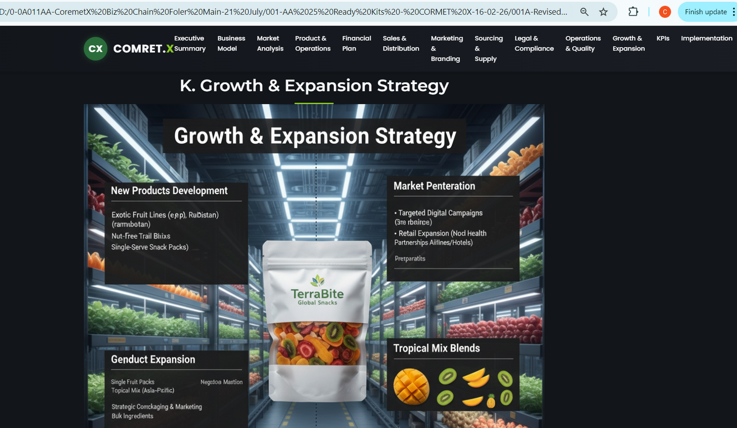 CoremetX dehydrated fruits business kit with packaging supplies for starting and launching a fruit product business.