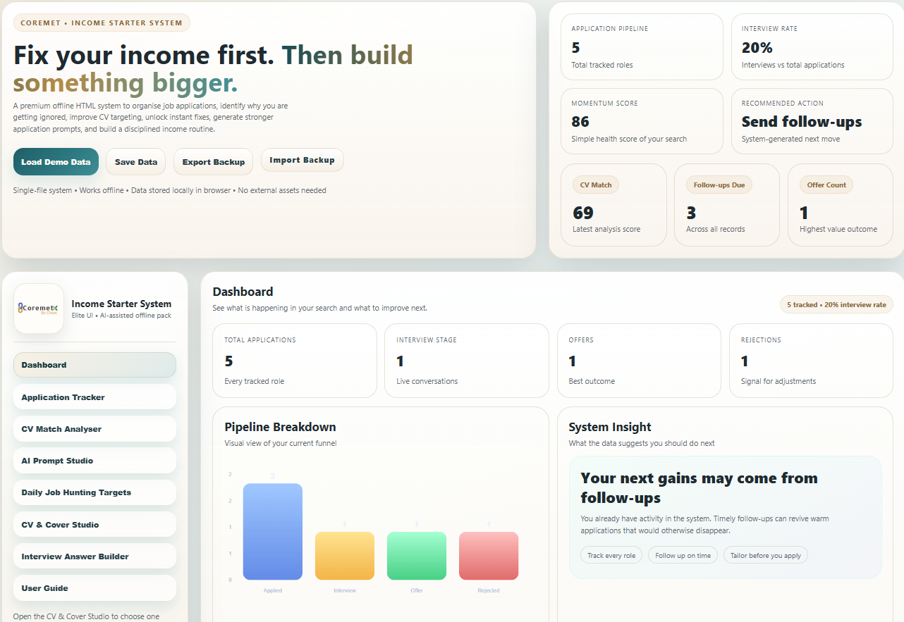 Screenshot of Coremet Ltd Income Starter System dashboard showing job search tools and digital download interface.
