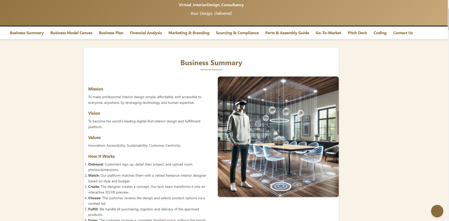 Screenshot of Coremet Ltd's Virtual Interior Design Consultancy Business Kit interface, showcasing app setup and digital service tools.