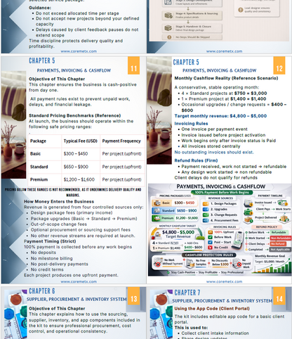 Screenshot of Coremet Ltd Virtual Interior Design Consultancy Business Kit for launching a digital interior design service.