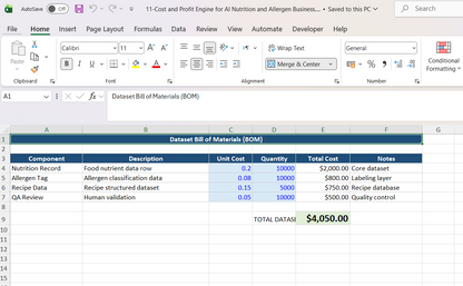 Coremet Ltd AI Nutrition and Allergen Data Analysis Business Kit screenshot showing app interface and setup tools for launching AI services.
