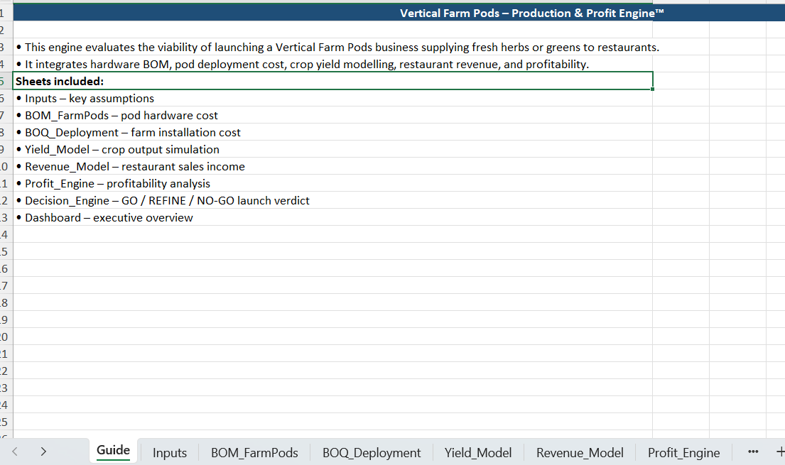 Screenshot of Coremet Ltd Mini Vertical Farm Pods Business Kit for urban farming startup success.