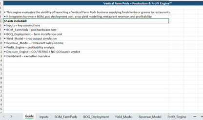 Screenshot of Coremet Ltd Mini Vertical Farm Pods Business Kit for urban farming startup success.