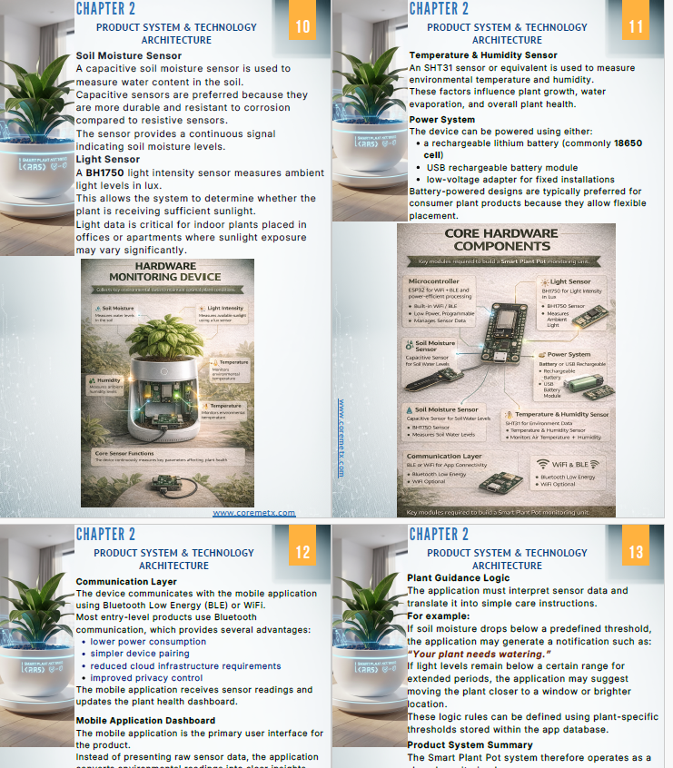 Screenshot of Coremet Ltd's smart plant pot business kit, showing app interface, system components, and plant setup for starting a business.