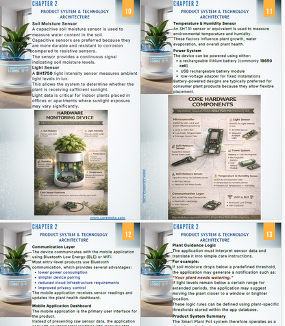 Screenshot of Coremet Ltd's smart plant pot business kit, showing app interface, system components, and plant setup for starting a business.