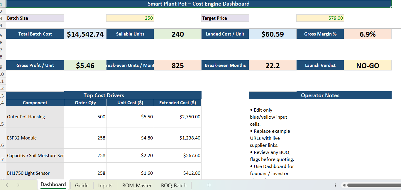 Screenshot of Coremet Ltd's Smart Plant Pot Business Kit, showing the app interface, product components, and system setup.