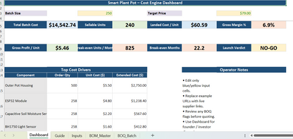 Screenshot of Coremet Ltd's Smart Plant Pot Business Kit, showing the app interface, product components, and system setup.