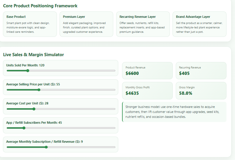 Screenshot of Coremet Ltd's smart plant pot business kit app and system interface for starting a smart plant pot business