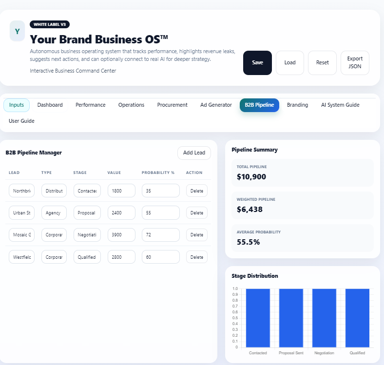 Screenshot of Coremet Ltd's drone mapping business kit including client resources, system overview, and execution tools.