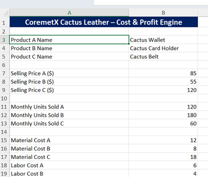 Screenshot of Coremet Ltd cactus leather products business kit setup, including tools and materials for starting a cactus leather business.