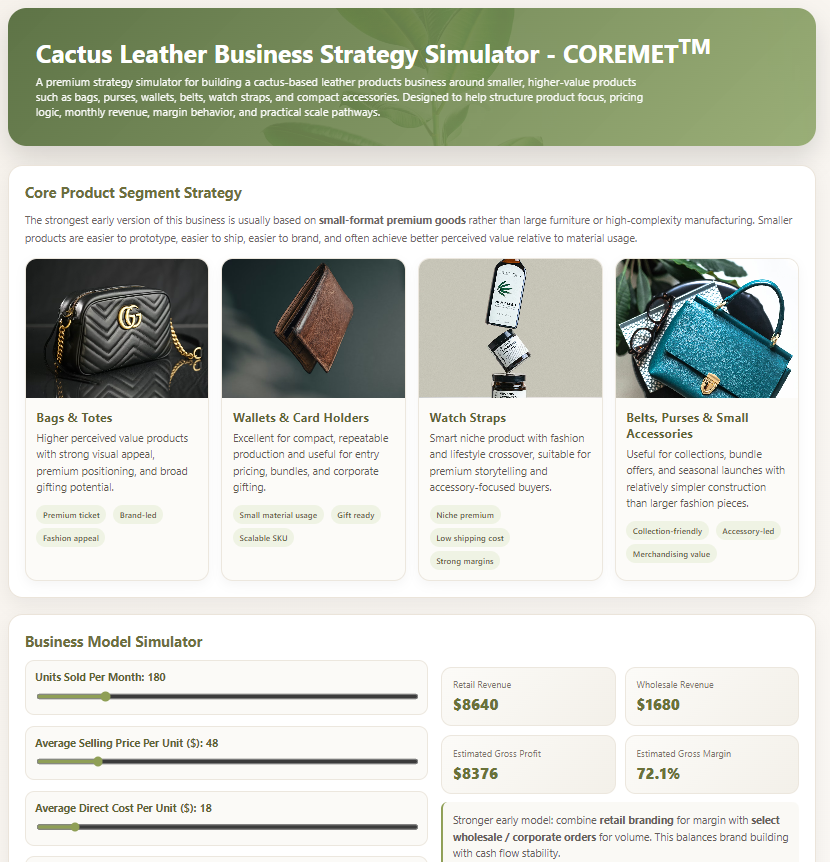 Screenshot of a cactus leather products business setup kit by Coremet Ltd, showing tools and materials for starting a cactus leather business.
