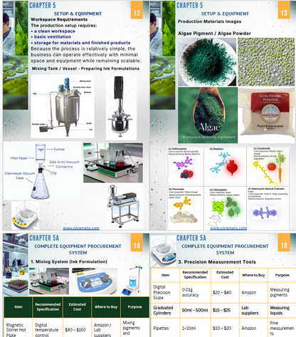 Screenshot of Create Ink from Algae business kit by Coremet Ltd, showing the complete setup and components for eco-friendly ink production.