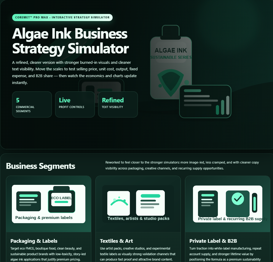 Screenshot of the Create Ink from Algae and Build a Real Business kit by Coremet Ltd, showing the complete setup for eco-friendly ink production.