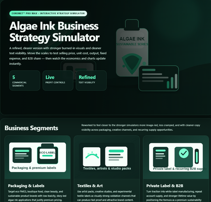 Screenshot of the Create Ink from Algae and Build a Real Business kit by Coremet Ltd, showing the complete setup for eco-friendly ink production.