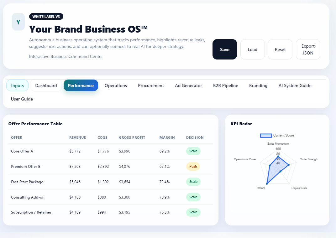 Screenshot of the Coremet Ltd Create Cocktail Spheres and Build a Premium Product Business kit for developing cocktail sphere products.
