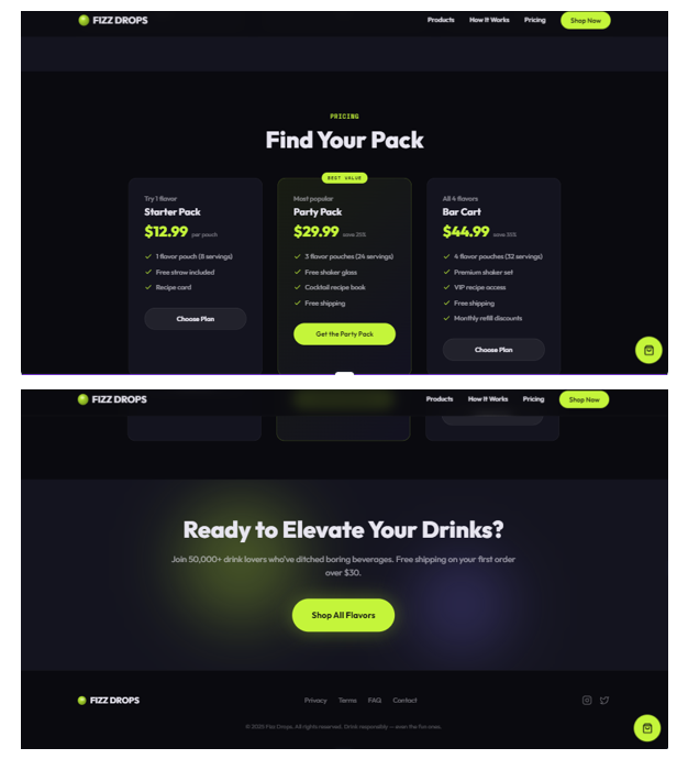 Screenshot of Create Cocktail Spheres and Build a Premium Product Business kit by Coremet Ltd, showing the complete business kit contents.