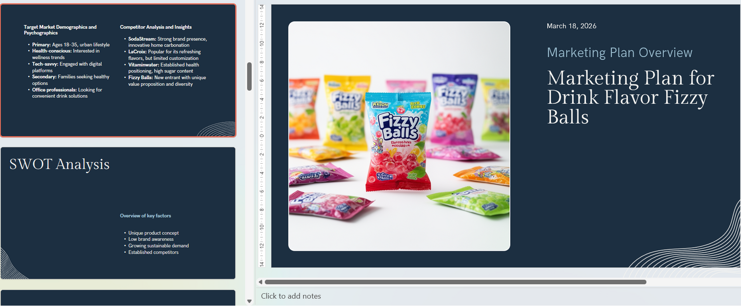 Screenshot of Create Cocktail Spheres and Build a Premium Product Business kit by Coremet Ltd, showcasing the complete business kit.
