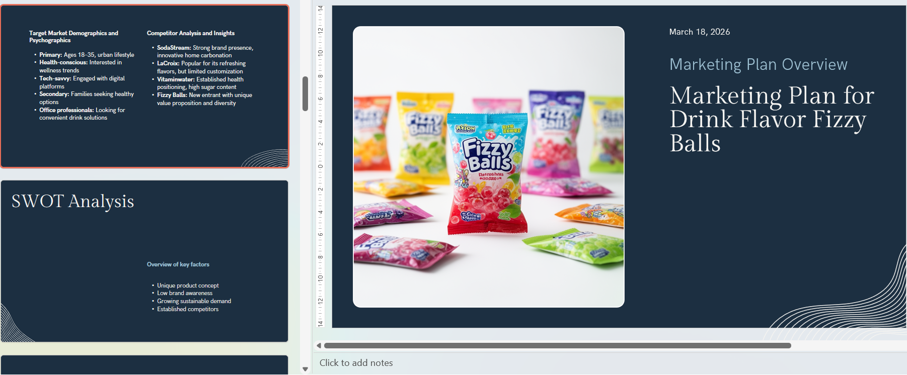 Screenshot of Create Cocktail Spheres and Build a Premium Product Business kit by Coremet Ltd, showcasing the complete business kit.