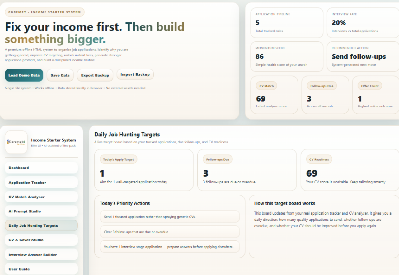 Digital download of the Income Starter System by Coremet Ltd, a comprehensive job hunting platform with guides and resources.