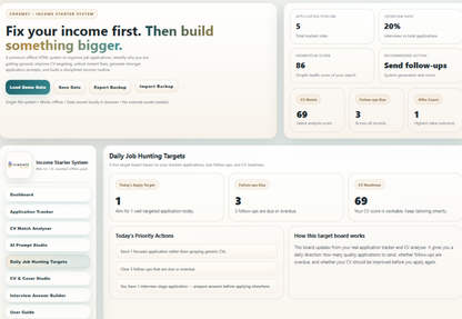 Digital download of the Income Starter System by Coremet Ltd, a comprehensive job hunting platform with guides and resources.