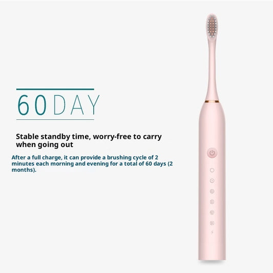 Coremet Ltd rechargeable electric toothbrush with soft bristles, part of a business kit, shown with a sleek design and ergonomic handle.